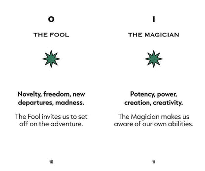 Mini Tarot by Margot Robert-Winterhalter