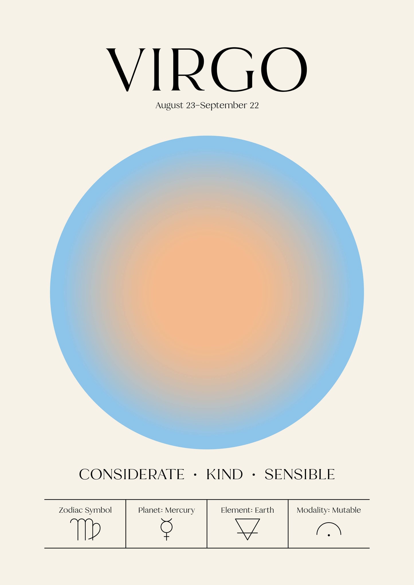 Zodiac Aura Astrology Star Sign Celestial Print 