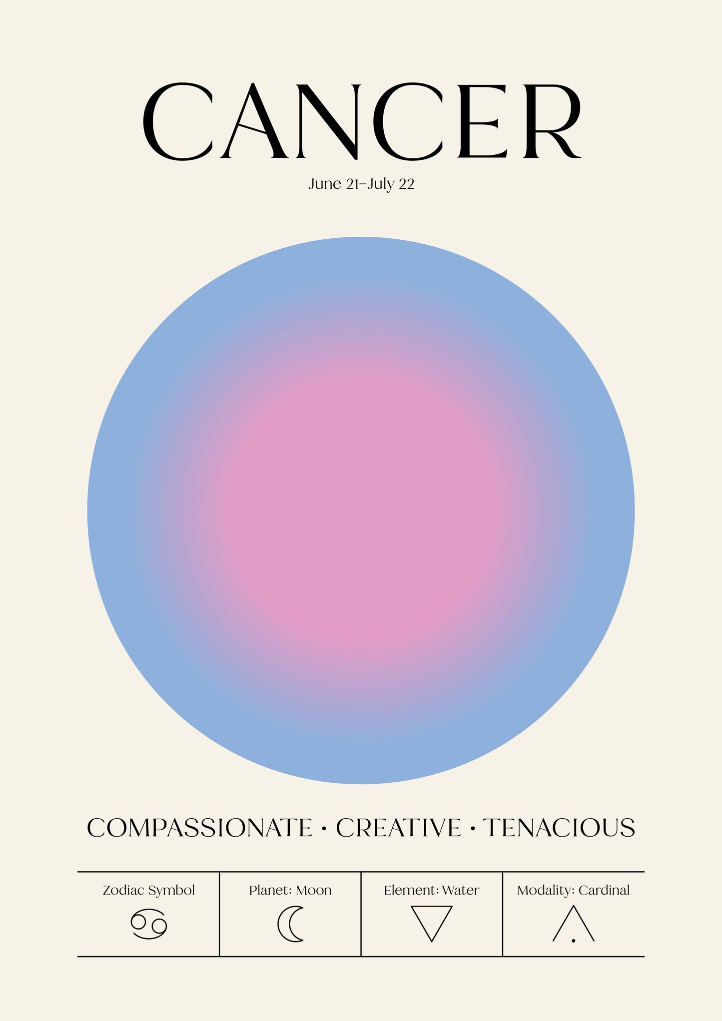 Zodiac Aura Astrology Star Sign Celestial Print 