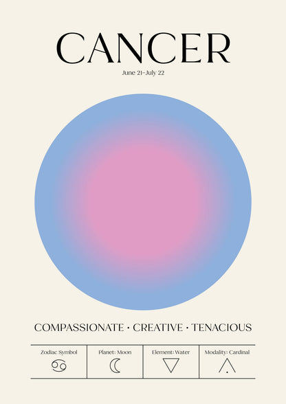 Zodiac Aura Astrology Star Sign Celestial Print 