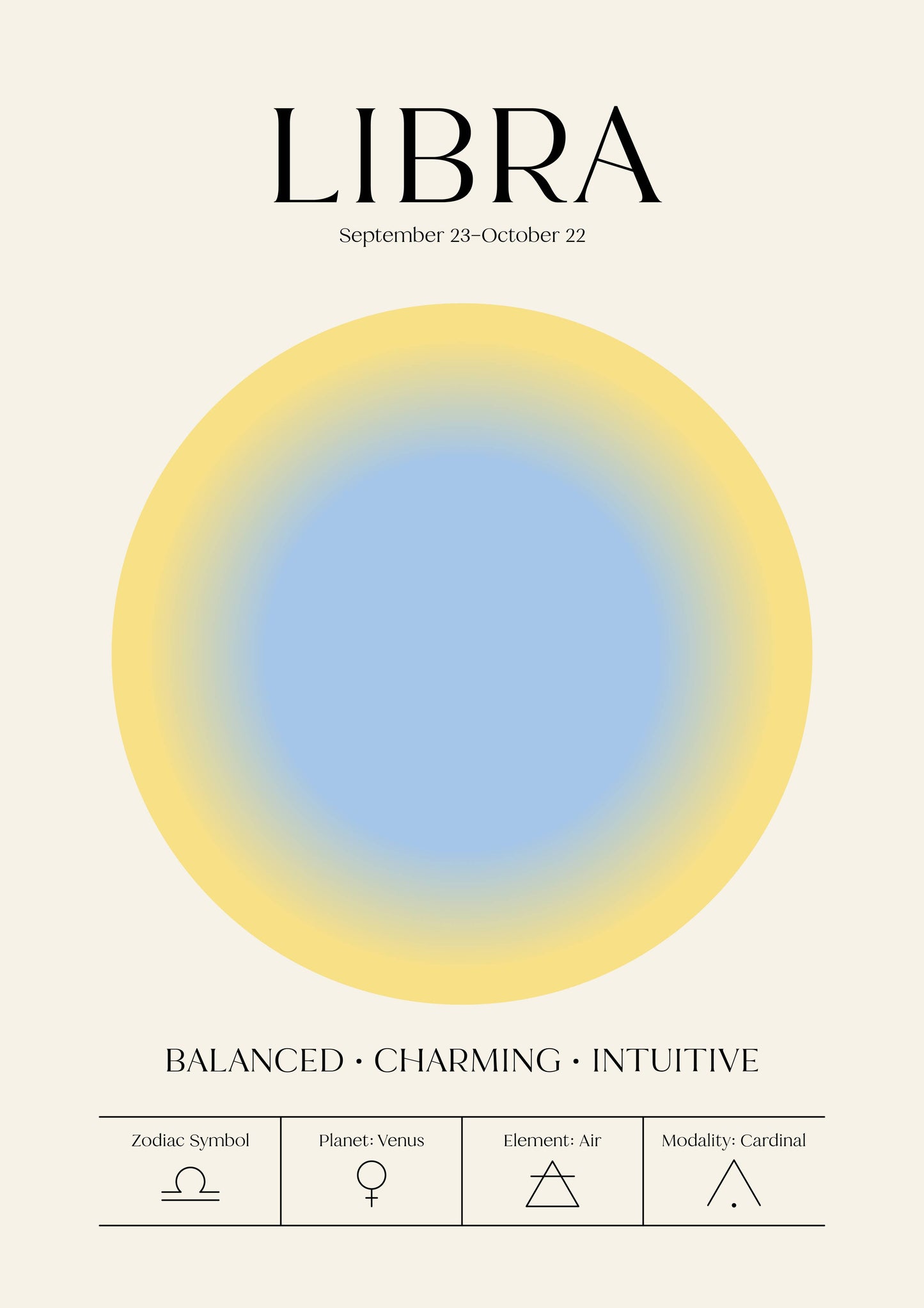 Zodiac Aura Astrology Star Sign Celestial Print 