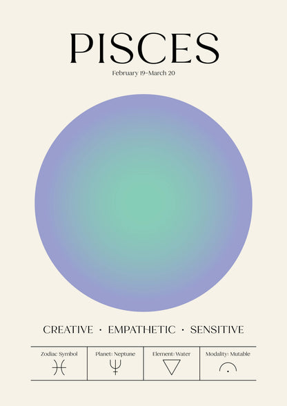 Zodiac Aura Astrology Star Sign Celestial Print 