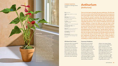 For the Love of Houseplants by Tanner Mitchell