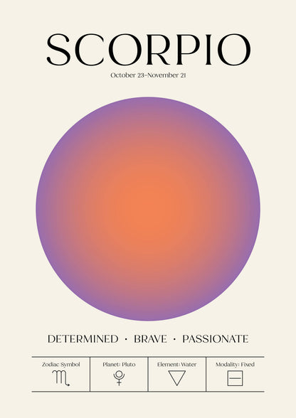 Zodiac Aura Astrology Star Sign Celestial Print 