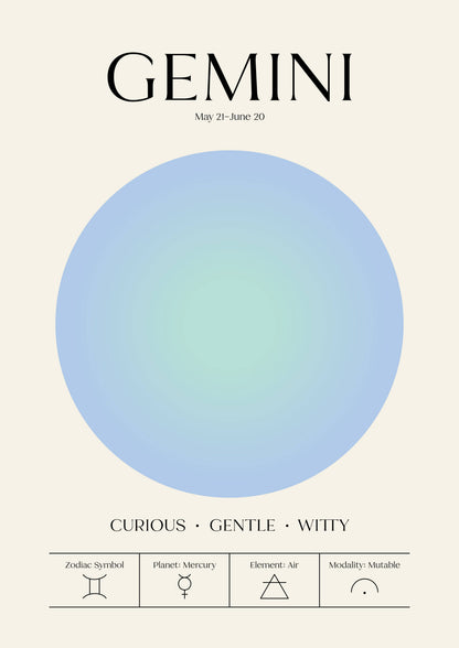 Zodiac Aura Astrology Star Sign Celestial Print 